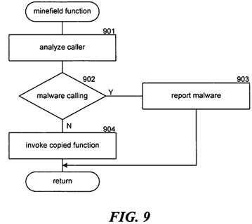 Obfuscating computer code to prevent an attack