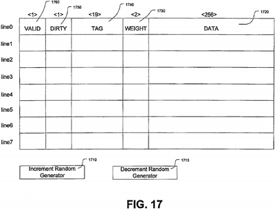 System and method for cache management