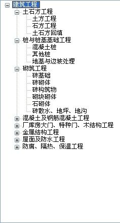 TreeView控件通过数据库动态生成树状结构