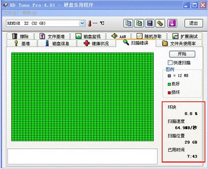 固态硬盘寿命实测 