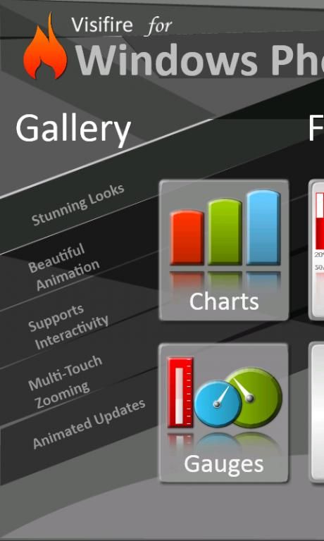 WindowsPhone统计图表控件 - 第三方控件visifire