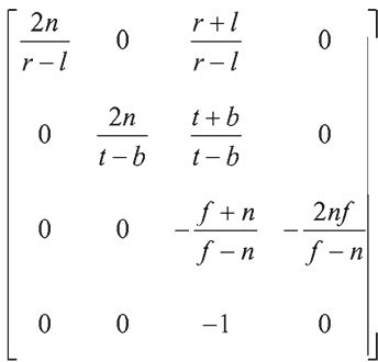 透视校正插值（Perspective-Correct Interpolation）