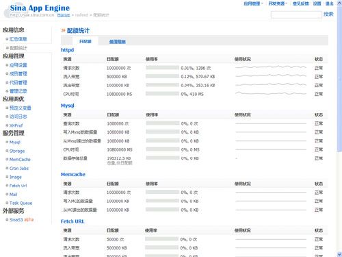 Sina App Engine