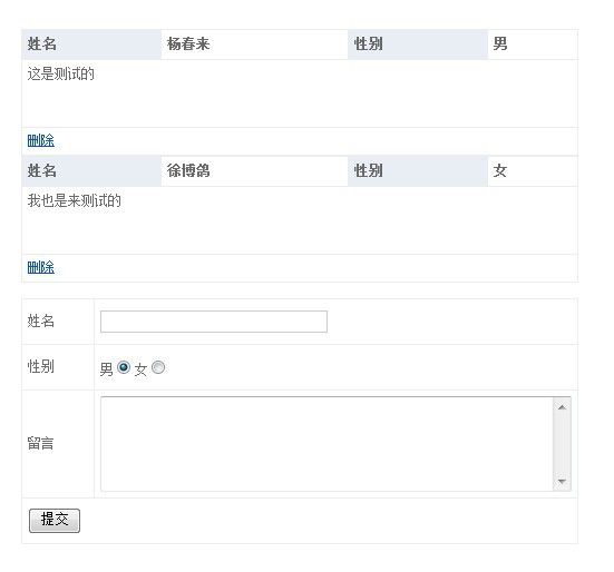ASP.NET Mvc + NHibernate + Unity Application Block 示例程序