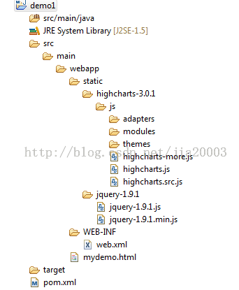 HighChart学习-更新数据data Series与重绘