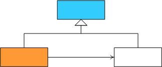 .NET设计模式（15）：结构型模式专题总结