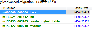 yii2 migration使用