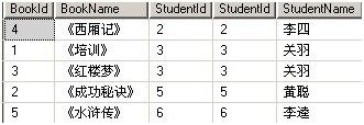 左连接、右连接、交叉连接、全外连接