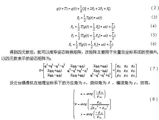 基于DSP 和陀螺仪的视觉云台设计