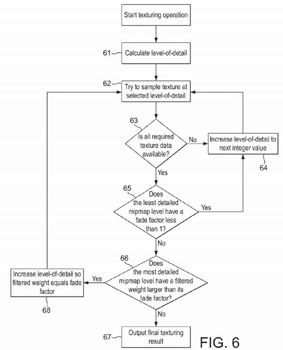 METHODS OF AND APPARATUS FOR USING TEXTURES IN GRAPHICS PROCESSING SYSTEMS