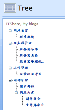 Tree WebPart的介绍