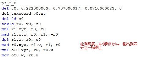 暗黑三泛光算法研究