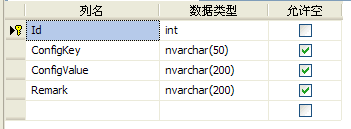 ExtAspNet应用技巧（十四） - 系统设置