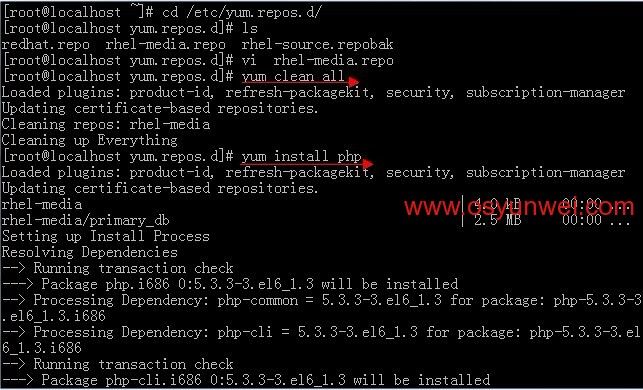 [zz]RHEL 6.2配置本地yum源