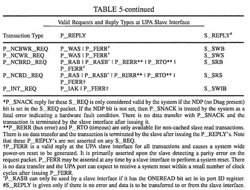 Parallelized coherent read and writeback transaction processing system for use in a packet switched cache coherent multiprocessor system