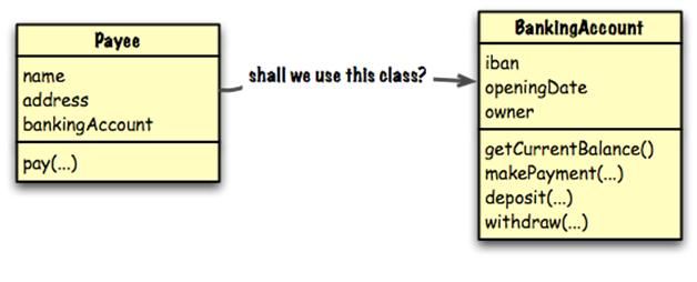 DDD：Strategic Domain Driven Design with Context Mapping