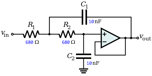 Active Low-Pass Filter Design 低通滤波器设计