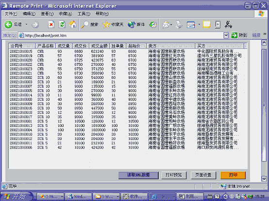 卢彦的利用xml实现通用web报表打印