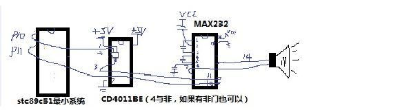 [自娱自乐] 3、超声波测距模块DIY笔记（三）