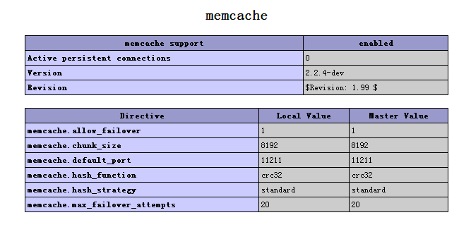 memcache.png