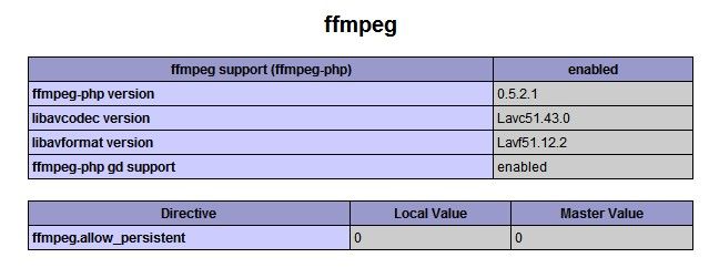 wamp下配置ffmpeg-php 以及处理音乐视频文件方法