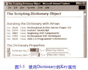 Scripting.Dictionary对象