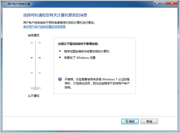 “SharePoint 2010应用程序开发指南”节选 - 第二章 使用Visual Studio 2010 - 第一节