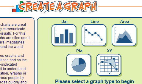 create-a-graph