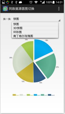 Android开源图表库XCL-Charts版本号公布及展示页