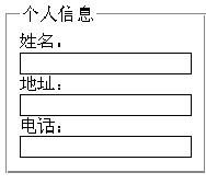 YUI中的css