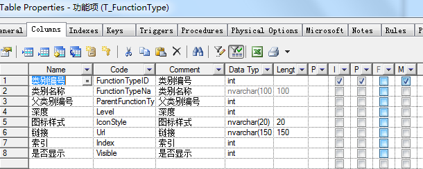 MVC3快速搭建Web应用(四)功能菜单