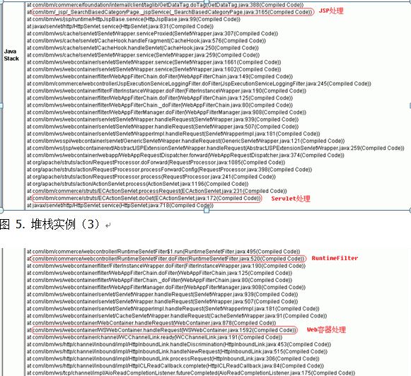 通过 Javacore 了解线程运行状况