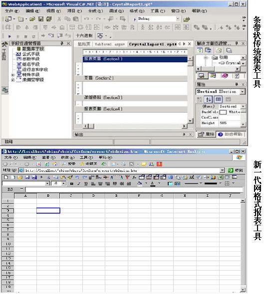 web报表工具的制表效率分析