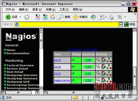 Nagios远程监控软件的安装与配置详解(1)