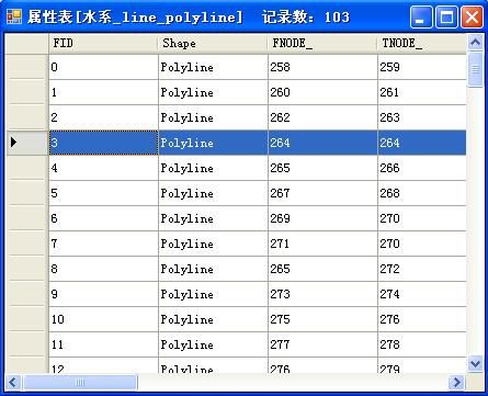 《ArcGIS Engine+C#实例开发教程》第八讲 属性数据表的查询显示