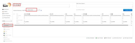 三、Solr多核心及分词器（IK）配置