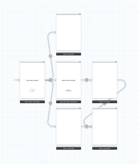  XCode 4.2 新功能 - Storyboard