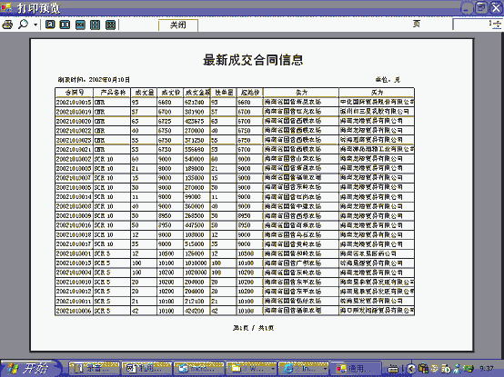 卢彦的利用xml实现通用web报表打印