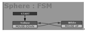 Playmaker全面实践教程之简单的使用Playmaker示例