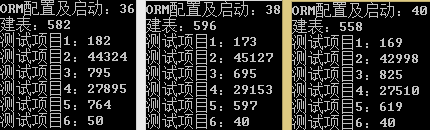 测试EF6.1.3和OrmLite性能