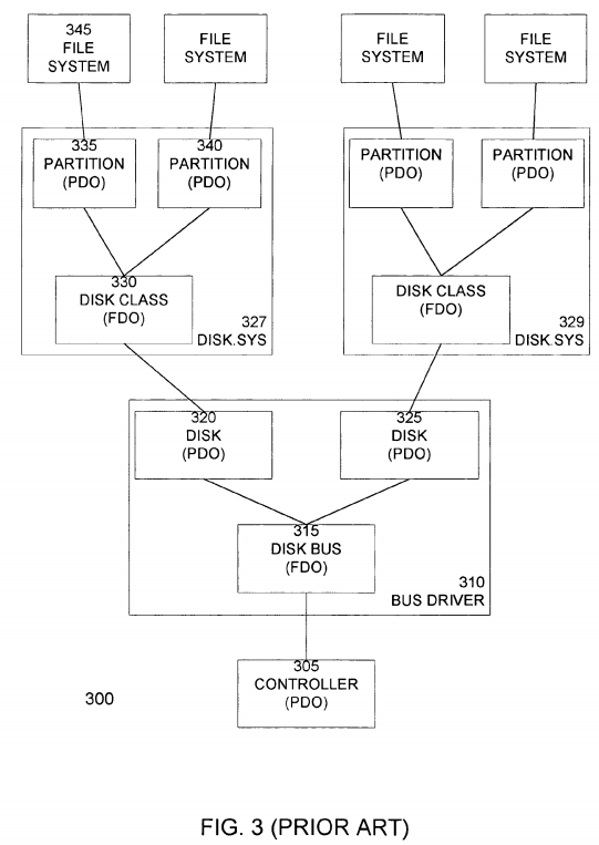 PatentTips - Universal RAID Class Driver