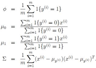 机器学习（一）：生成学习算法Generative Learning algorithms