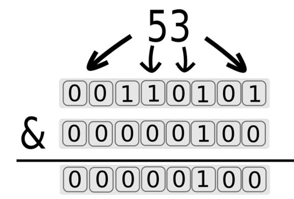 [SQL注入3]from_sqli_to_shell_II