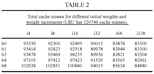 System and method for cache management