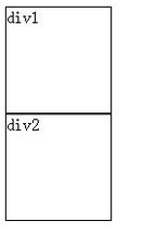 css关于定位那些事情