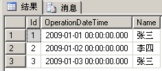 NHibernate实践总结（三）HQL的theta-style join对无关联实体的连接与应用