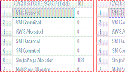 优化SQL Server的内存占用之执行缓存