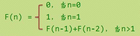 递归和分治思想1 - 数据结构和算法31