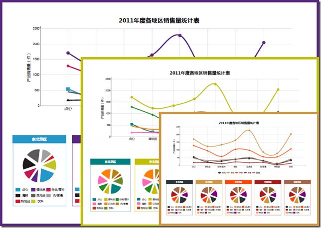 ActiveREports 报表皮肤