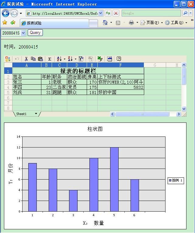 OWC做电子表格和图表的试验